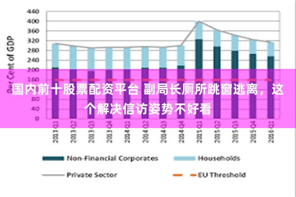 国内前十股票配资平台 副局长厕所跳窗逃离，这个解决信访姿势不好看