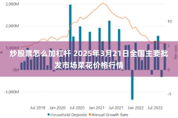 炒股票怎么加杠杆 2025年3月21日全国主要批发市场菜花价格行情