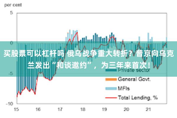 买股票可以杠杆吗 俄乌战争重大转折？普京向乌克兰发出“和谈邀约”，为三年来首次！