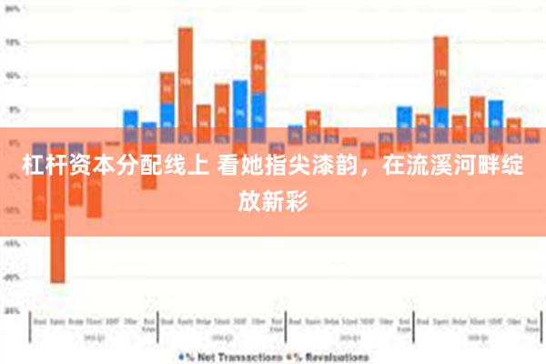 杠杆资本分配线上 看她指尖漆韵，在流溪河畔绽放新彩