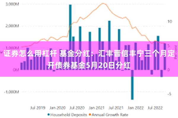 证券怎么用杠杆 基金分红：汇丰晋信丰宁三个月定开债券基金5月20日分红