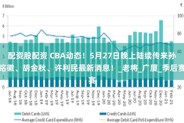 配资股配资 CBA动态！5月27日晚上陆续传来孙铭徽、胡金秋、许利民最新消息！_老将_广厦_季后赛